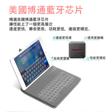 Load image into Gallery viewer, iPad Waterproof Bluetooth Case Keyboard