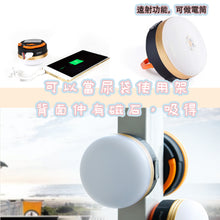 画像をギャラリービューアに読み込む, キャンプライト