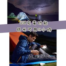 画像をギャラリービューアに読み込む, キャンプライト