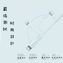 Load image into Gallery viewer, ROMOSS USB charging cable, poor wire