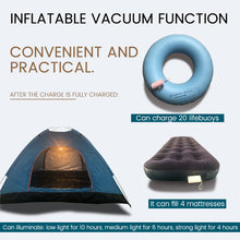 画像をギャラリービューアに読み込む, 電子エアポンプ