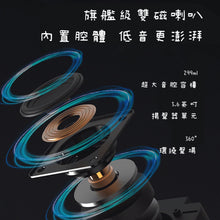 將圖片載入圖庫檢視器 藍牙喇叭