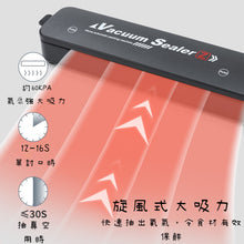 画像をギャラリービューアに読み込む, バキュームマシン