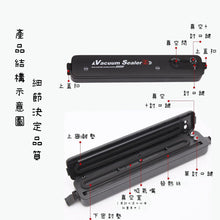 画像をギャラリービューアに読み込む, バキュームマシン