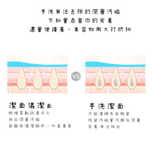 Load image into Gallery viewer, Facial washing machine