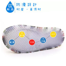 画像をギャラリービューアに読み込む, 軽量防水シューズカバー