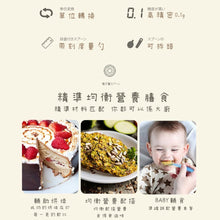 將圖片載入圖庫檢視器 電子量度匙羹(日本Sp sauce)