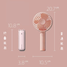 画像をギャラリービューアに読み込む, ファン(尿バッグとしても使用可能)