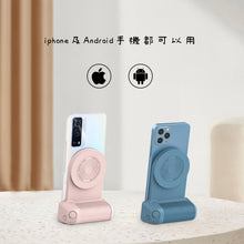 画像をギャラリービューアに読み込む, 超便利な自撮りツール