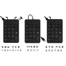 將圖片載入圖庫檢視器 數字鍵盤⌨️