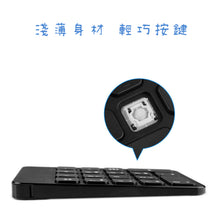 將圖片載入圖庫檢視器 數字鍵盤⌨️