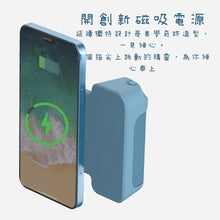 画像をギャラリービューアに読み込む, 超便利な自撮りツール