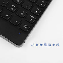 將圖片載入圖庫檢視器 數字鍵盤⌨️