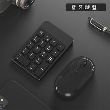 將圖片載入圖庫檢視器 數字鍵盤⌨️