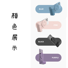 画像をギャラリービューアに読み込む, 超便利な自撮りツール