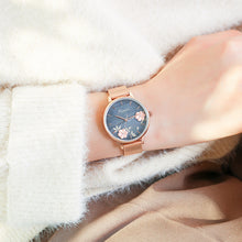 画像をギャラリービューアに読み込む, キミオウォッチ