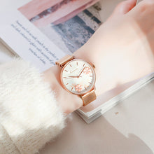 画像をギャラリービューアに読み込む, キミオウォッチ