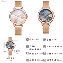 画像をギャラリービューアに読み込む, キミオウォッチ