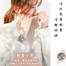 画像をギャラリービューアに読み込む, キミオウォッチ