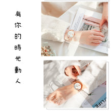 画像をギャラリービューアに読み込む, キミオウォッチ