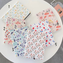 將圖片載入圖庫檢視器 Ipad保護套