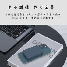 Load image into Gallery viewer, Magnetic wireless urine bag