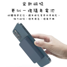 Load image into Gallery viewer, Magnetic wireless urine bag