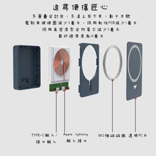 Load image into Gallery viewer, Magnetic wireless urine bag