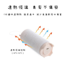 画像をギャラリービューアに読み込む, ポータブルヘアアイロン