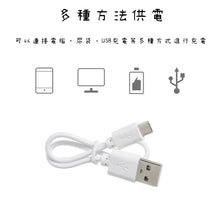 画像をギャラリービューアに読み込む, ポータブルヘアアイロン