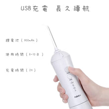 將圖片載入圖庫檢視器 水牙線