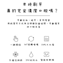 將圖片載入圖庫檢視器 水牙線