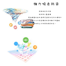 Load image into Gallery viewer, Anti-staining sheet