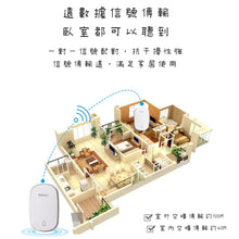 Load image into Gallery viewer, doorbell