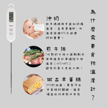 画像をギャラリービューアに読み込む, 食品用温度計🍰