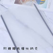 將圖片載入圖庫檢視器 iPad類紙膜