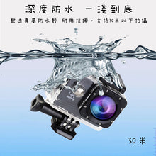 Load image into Gallery viewer, High CP straight action camera