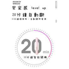 画像をギャラリービューアに読み込む, コードレスヘアアイロン