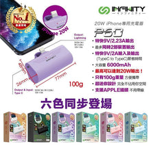 將圖片載入圖庫檢視器 Infinity 直差尿袋