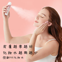 Load image into Gallery viewer, colimida hydrating and moisturizing nano sprayer