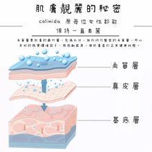 Load image into Gallery viewer, colimida hydrating and moisturizing nano sprayer