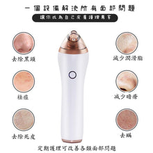 画像をギャラリービューアに読み込む, 黒ずみの器具👃🏻