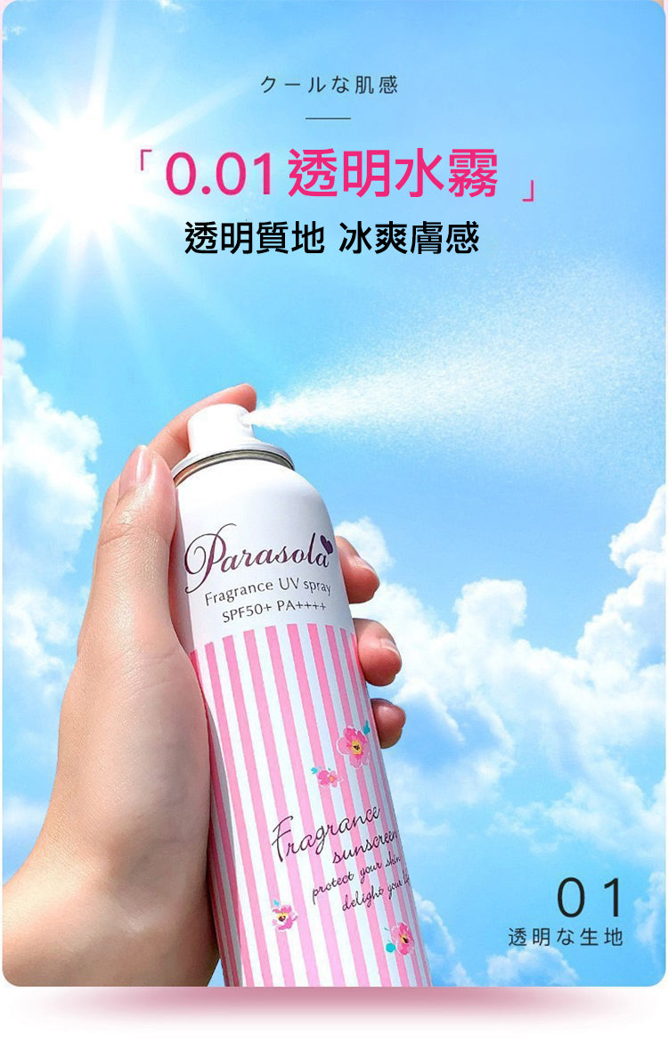 Japan Naris sunscreen spray