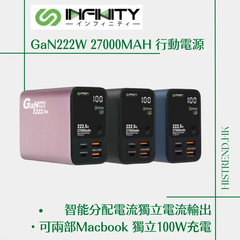 INFINITY GaN222W charger