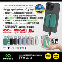 將圖片載入圖庫檢視器 Infinity GaN4 石墨烯 自帶雙線 極致細の充電器6000mAh Mini6PLUS
