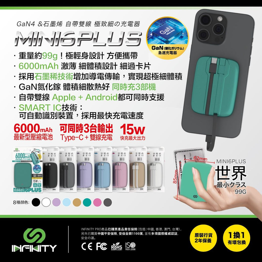 Infinity GaN4 石墨烯 自帶雙線 極致細の充電器6000mAh Mini6PLUS