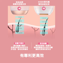 將圖片載入圖庫檢視器 英國🇬🇧BOSIDIN 冰感激光脫毛儀
