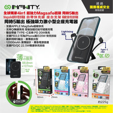 將圖片載入圖庫檢視器 INFINITY - MINI-12M-強力 Magsafe磁吸 自 帶快充線 座台 支架
