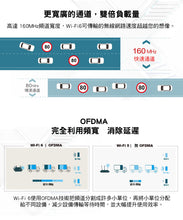 將圖片載入圖庫檢視器 TP-Link - Archer AX10 AX1500雙頻 WiFi6 路由器 / WiFi6 無線路由器/雙頻千兆
