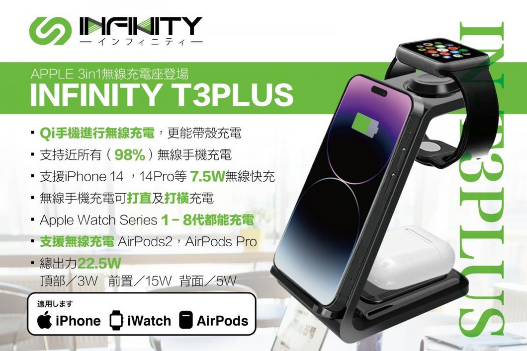 INFINITY T3 PLUS 最新版3in1無線充電座登場